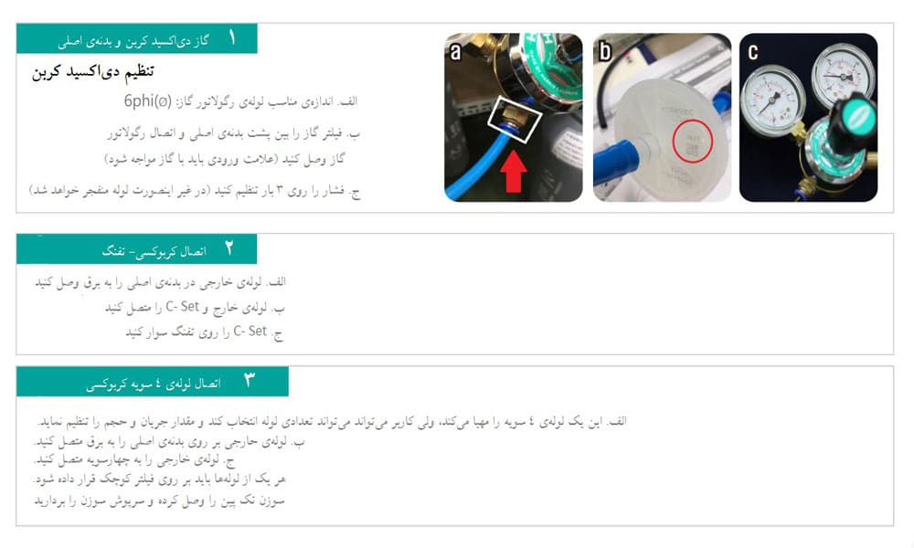 چگونگی استفاده از دستگاه کربوکسی تراپی و مزوگان
