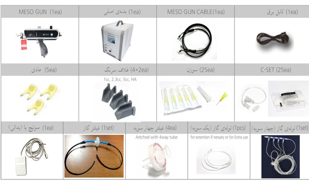کربوکسی تراپی و مزوگان