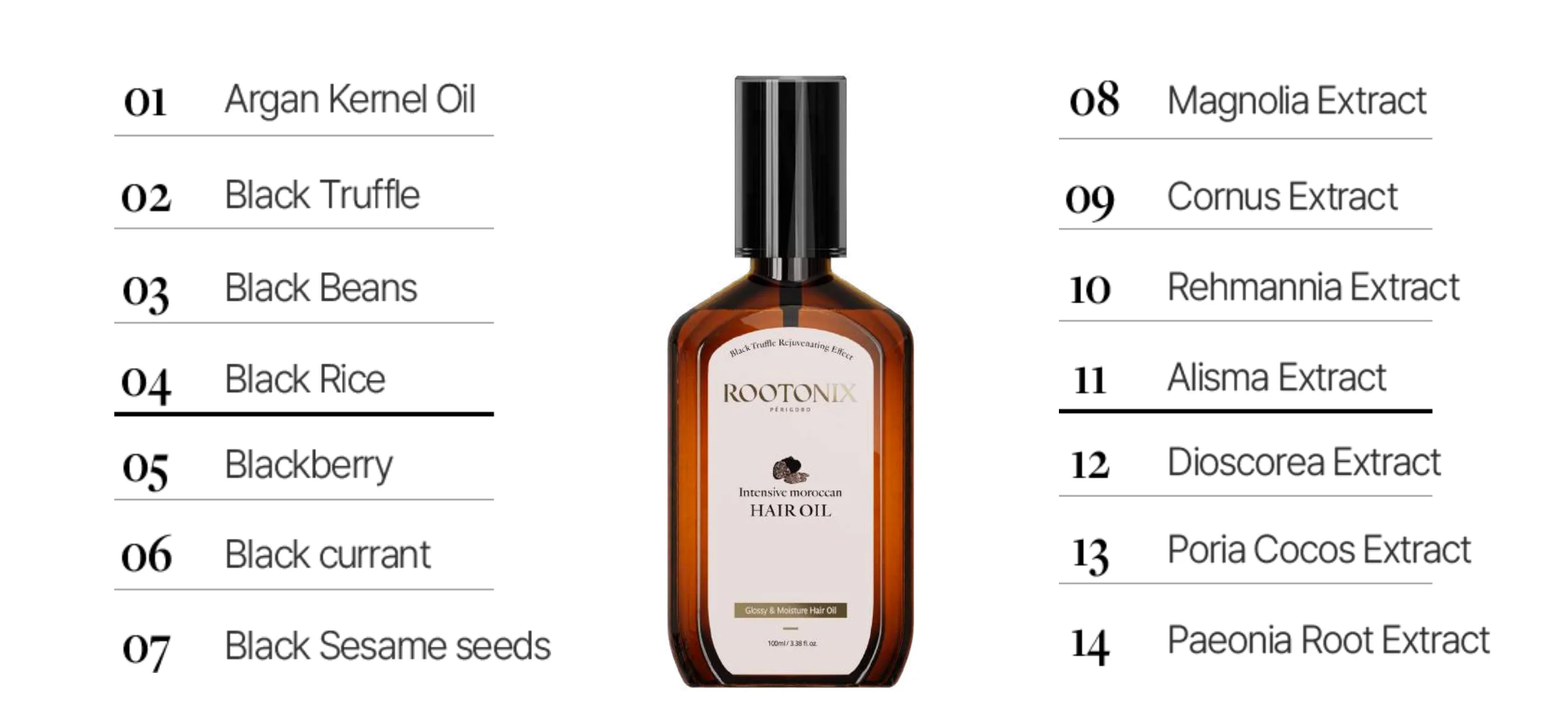 روغن مو روتونیکس